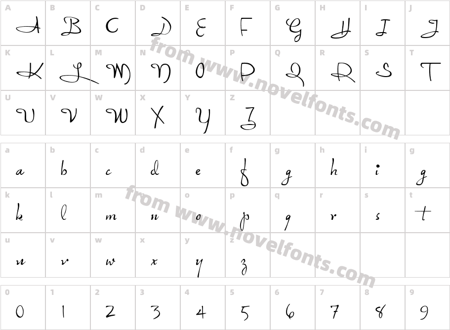 Reinert UprightCharacter Map