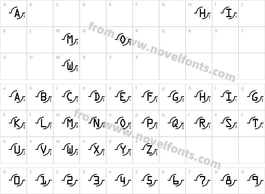 RekkoyCharacter Map