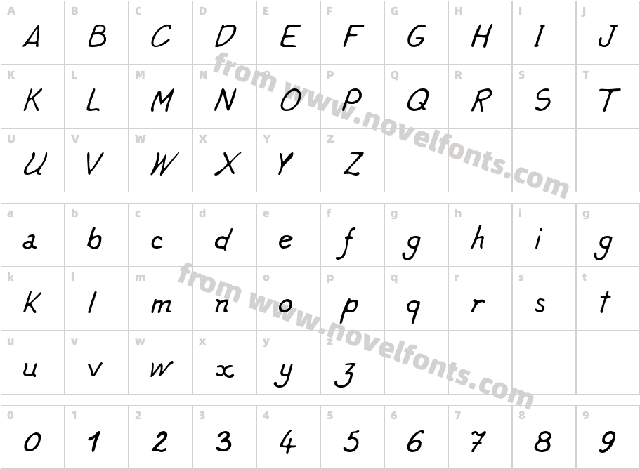 Remi ScriptCharacter Map