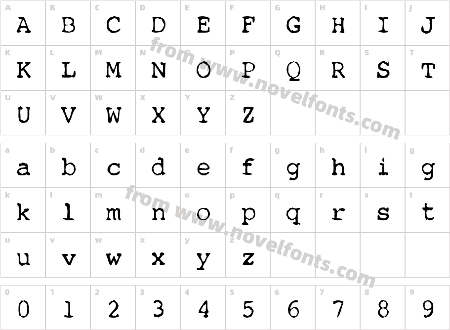 RemingtonCharacter Map