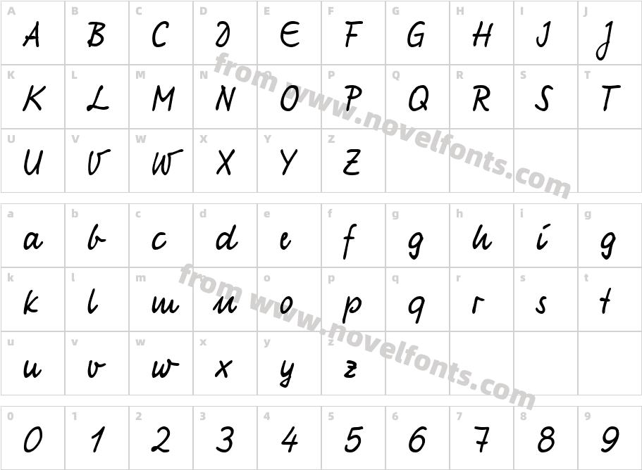 Renate BeckerCharacter Map