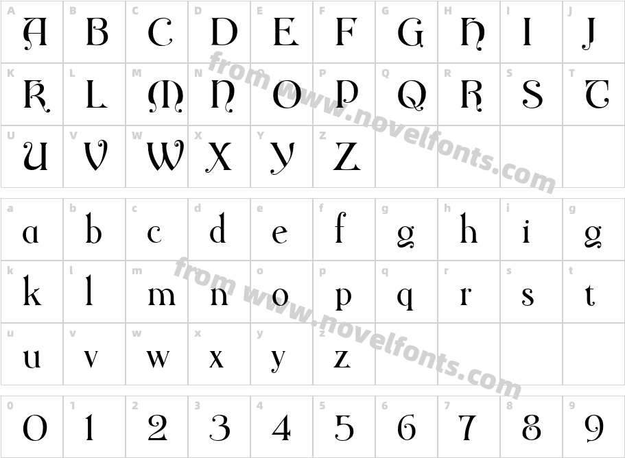 Rene LouisCharacter Map