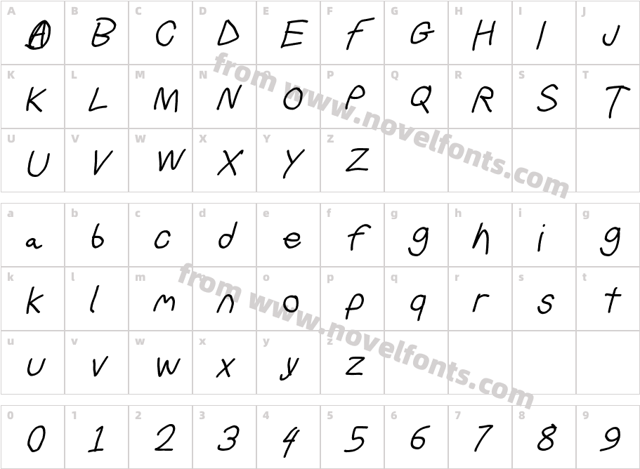 Bork Bork ObliqueCharacter Map