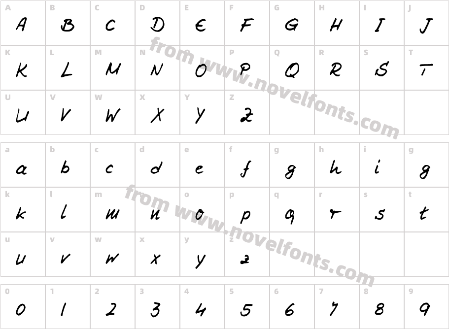 Rennerfont1Character Map