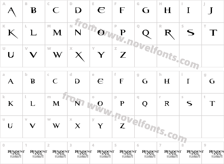 Resident EvilCharacter Map