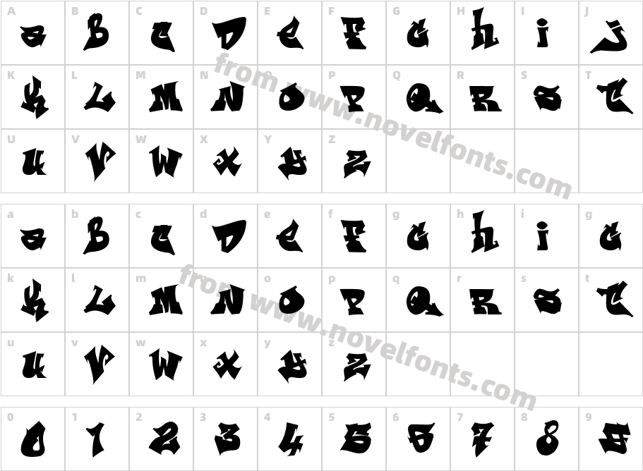 Reska GrafCharacter Map