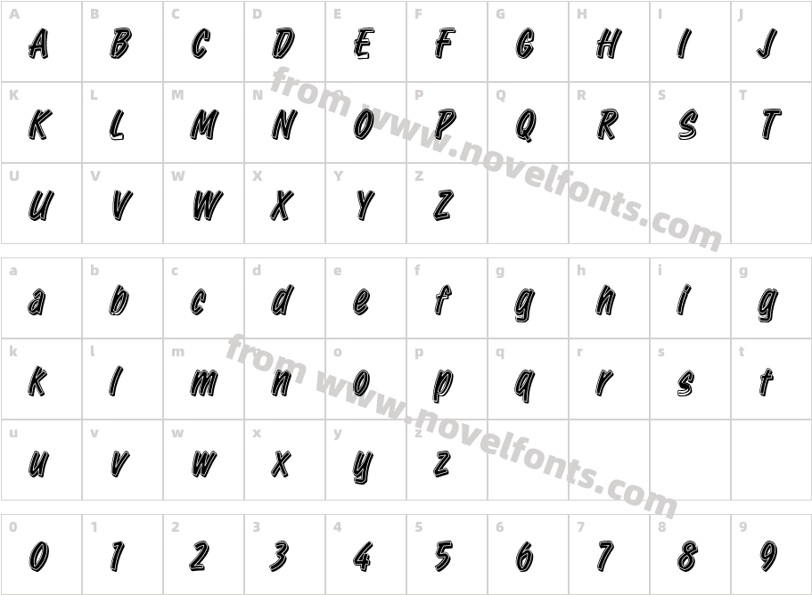 Retail Script PlainCharacter Map