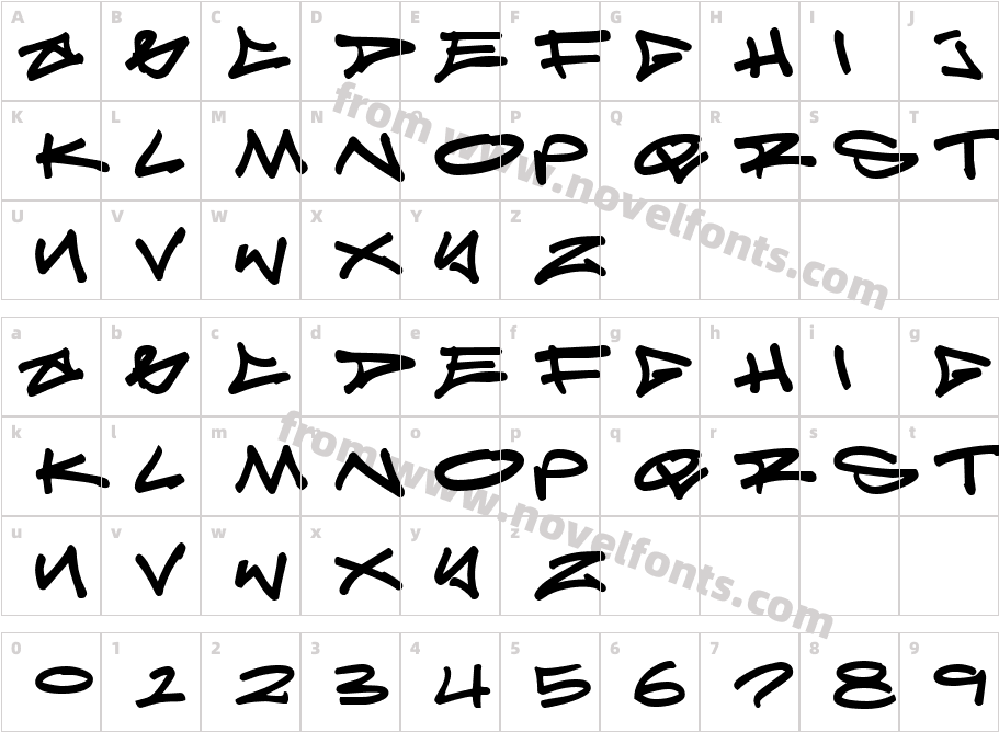 Reticulum 3Character Map