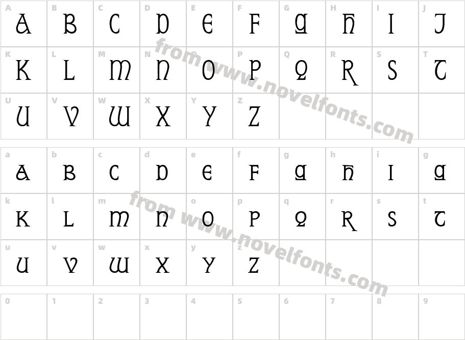 Reynard DemoCharacter Map