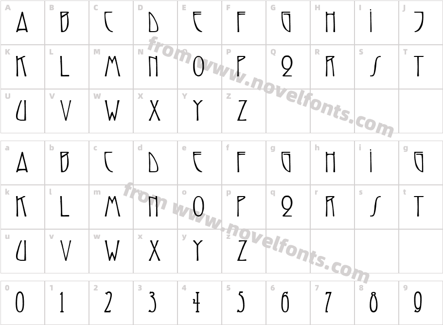 Reynold Art DecoCharacter Map