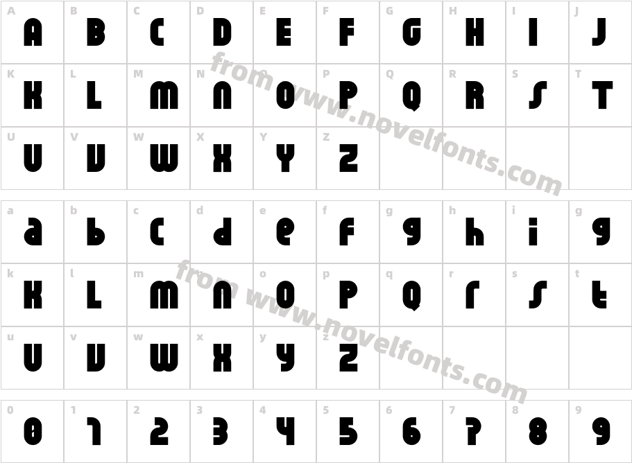 RhinoForteCharacter Map