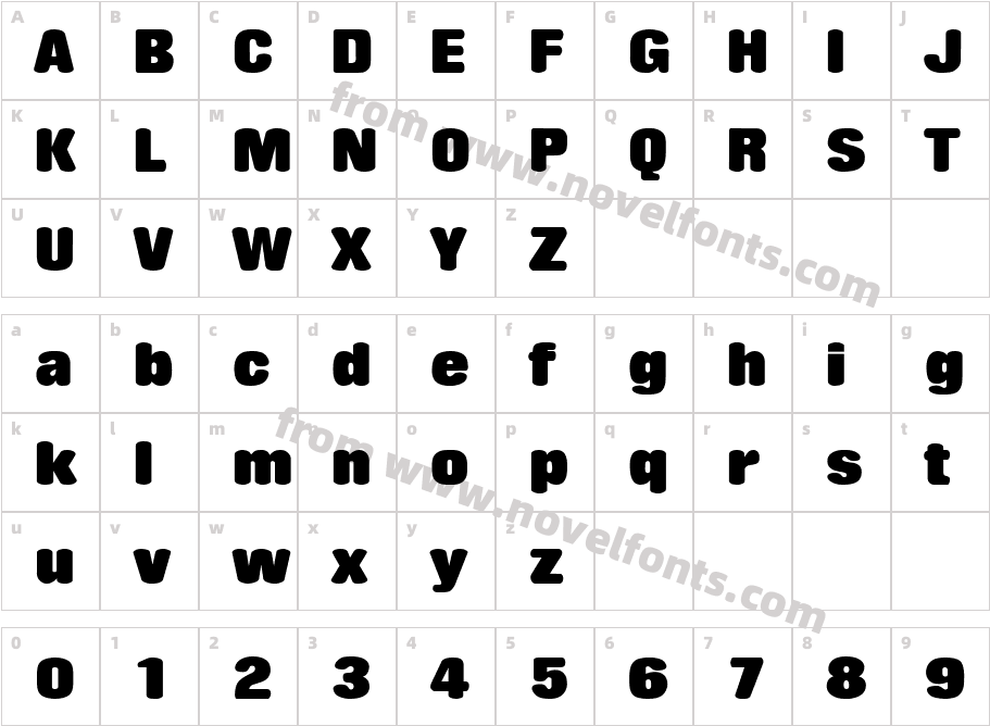 RhythmCharacter Map