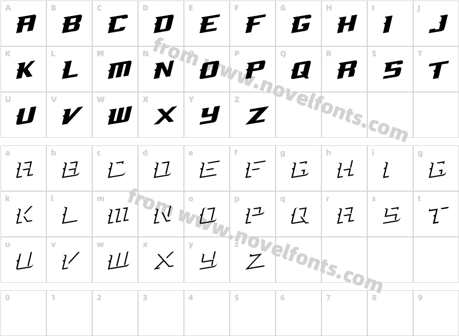 Richardson Brand ForceCharacter Map