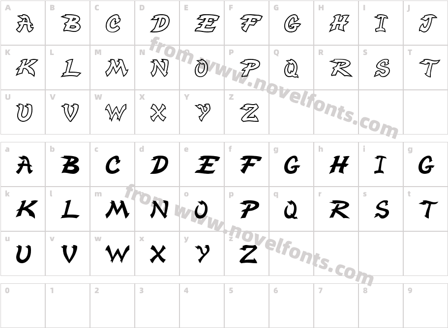 Richardson Brand Lightning BoltCharacter Map