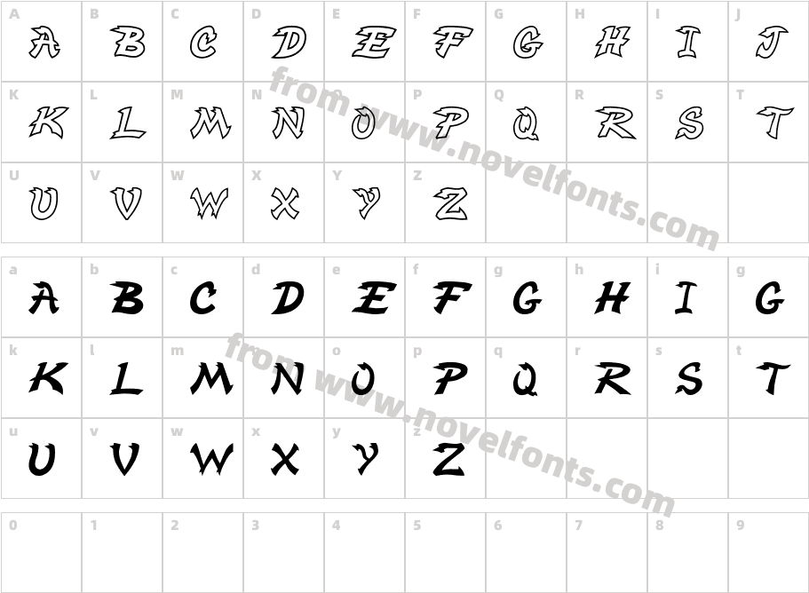 Richardson Brand Lightning BoltCharacter Map