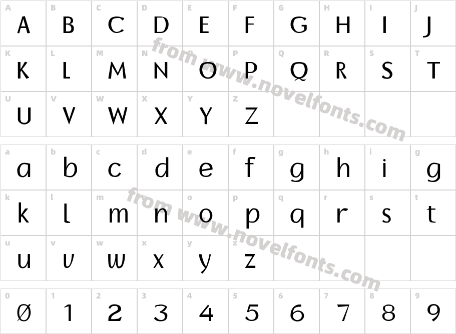 BorzoiRegularCharacter Map