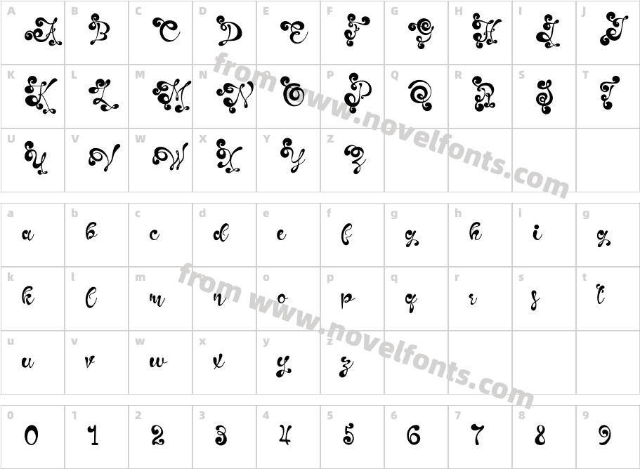 Riety RegularCharacter Map