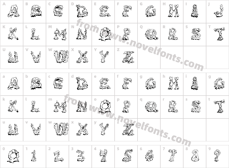 Riot ActCharacter Map