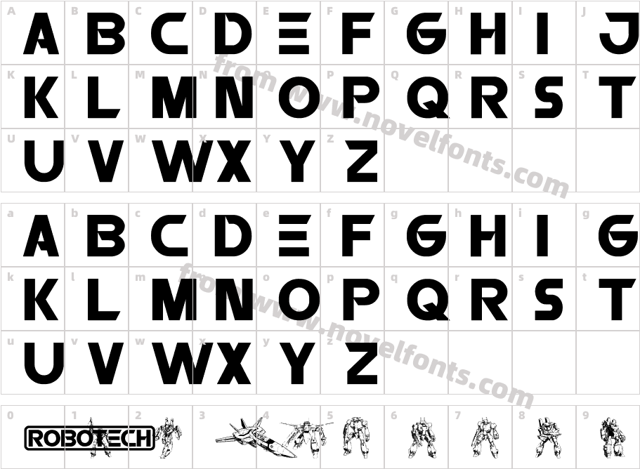 Rob AtechCharacter Map