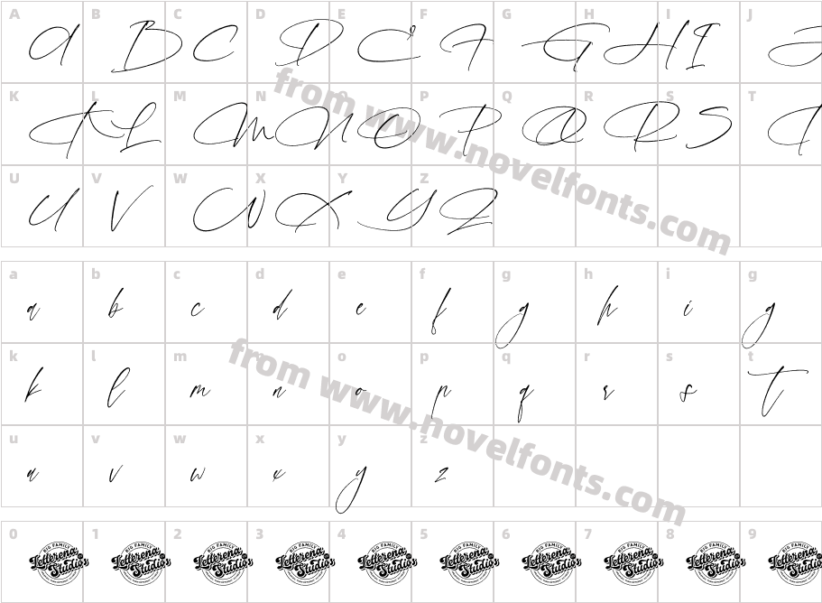 Roberthone Signatera DEMO VERSICharacter Map