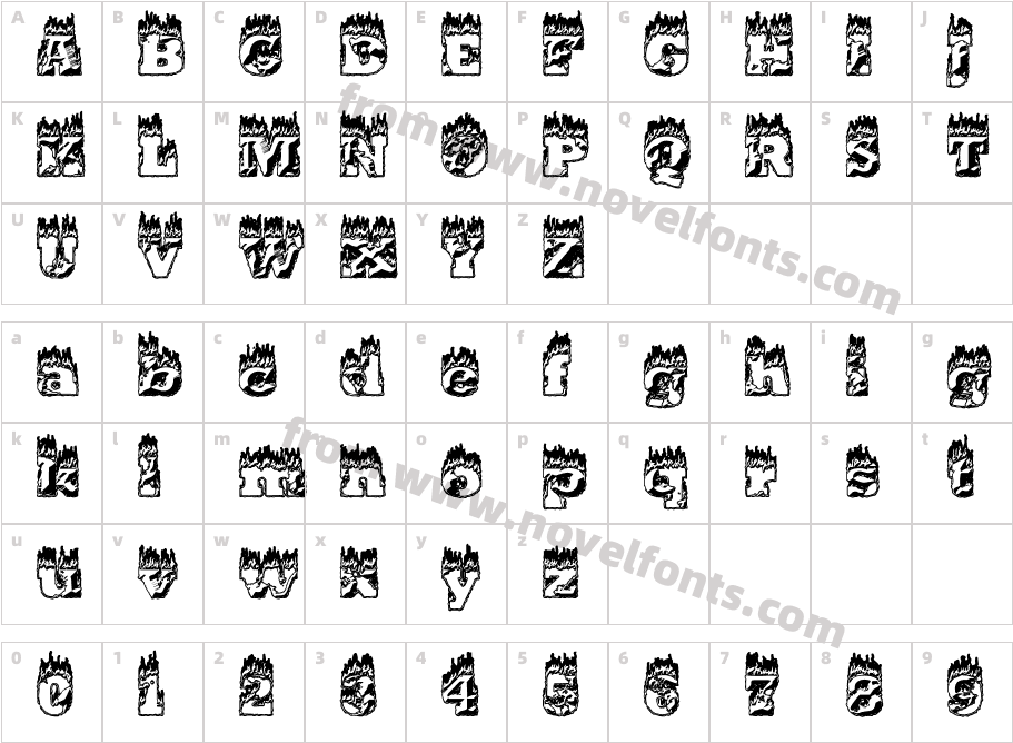 Rocillius Black ' Arson'Character Map