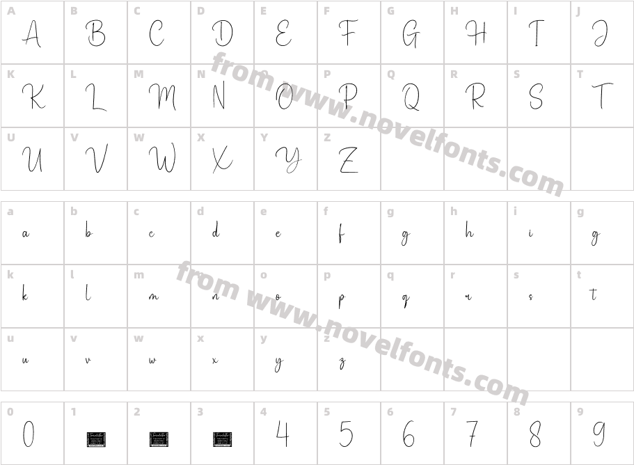 Bossthy PersonalCharacter Map