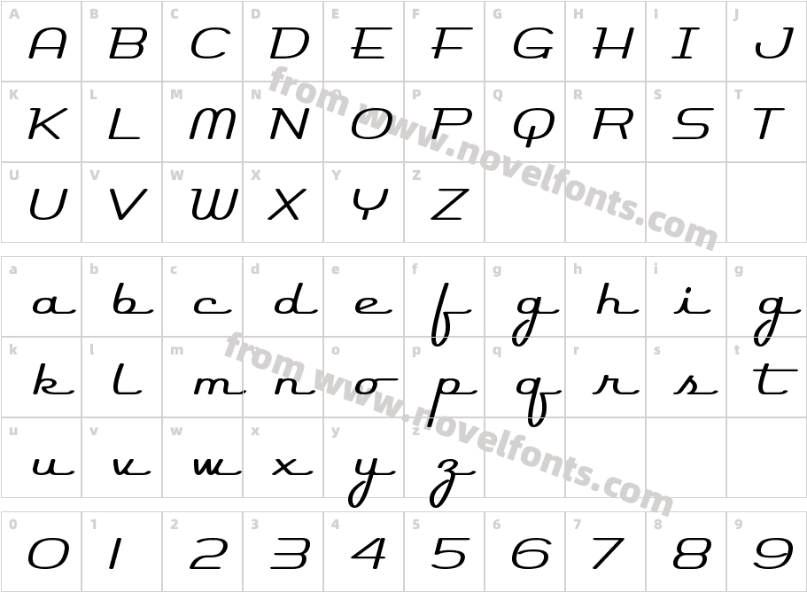 Rocket ScriptCharacter Map