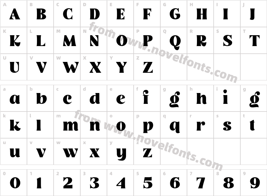 Rogue RegularCharacter Map