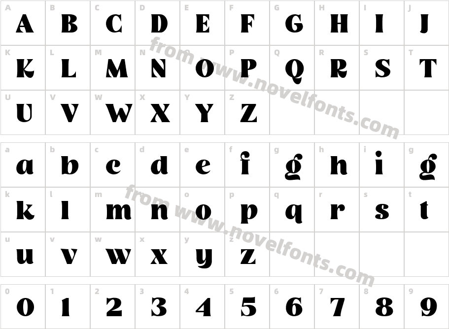 Rogue RegularCharacter Map