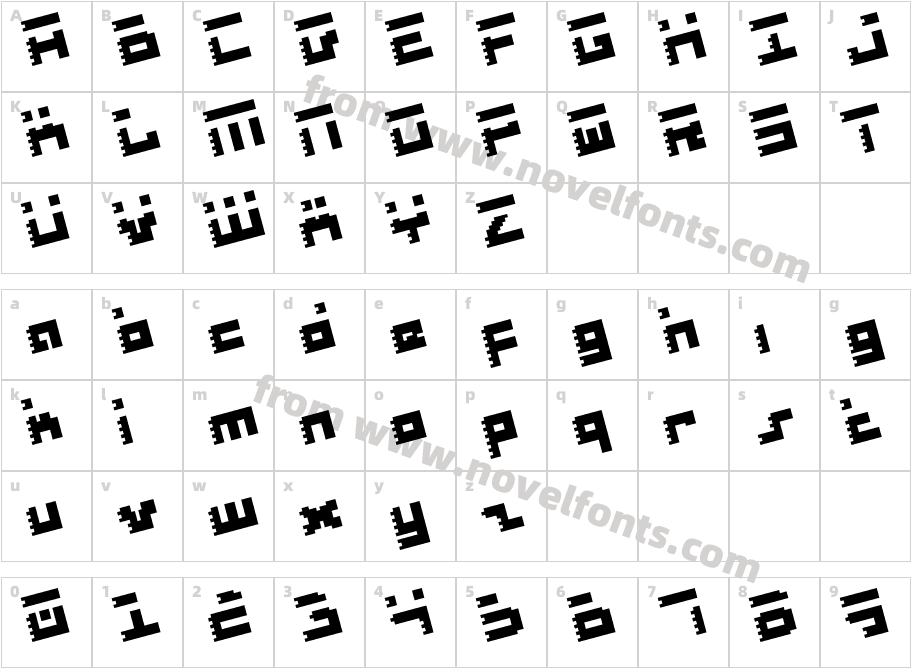 Roid Rage RotateCharacter Map