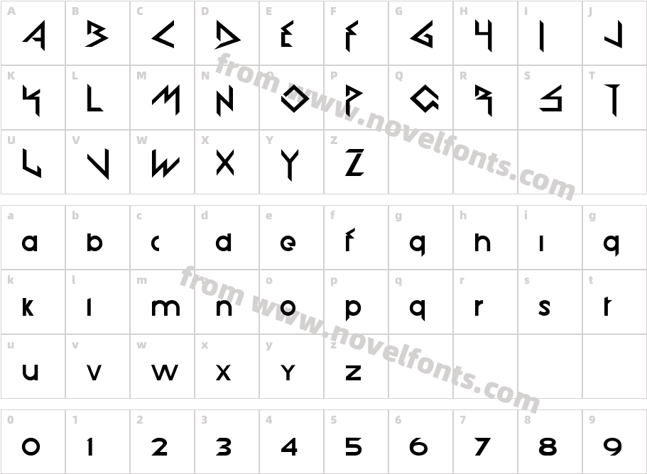 RokfordCharacter Map