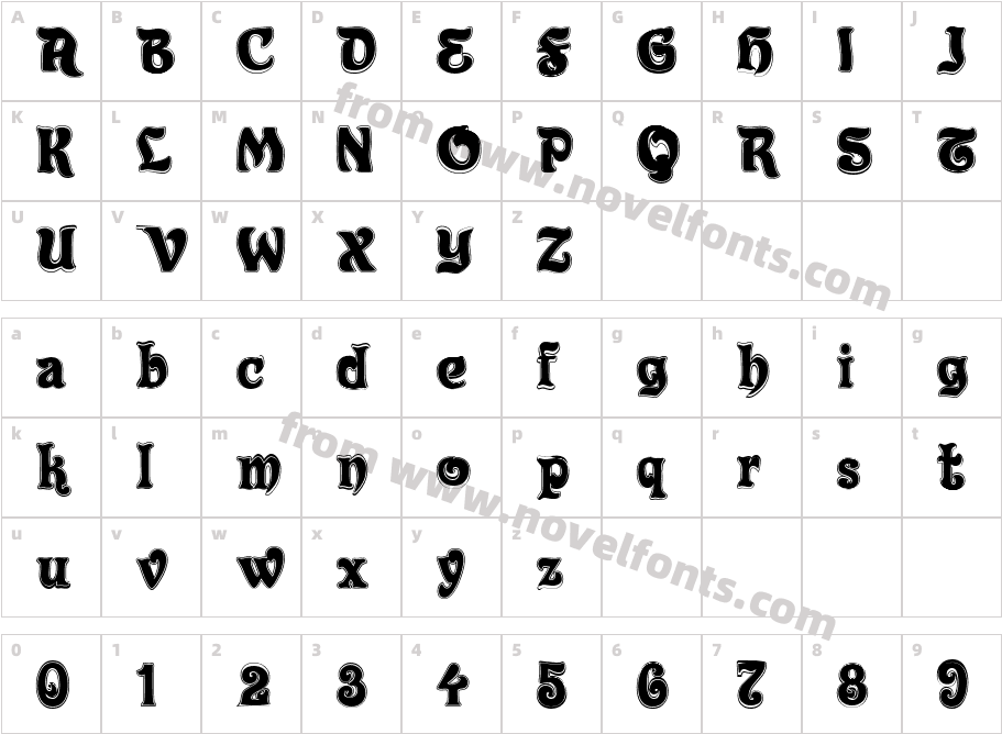 Roland ContourCharacter Map