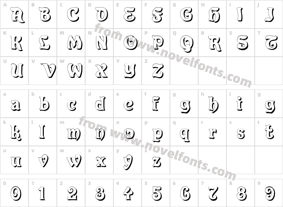 Roland ShadowCharacter Map