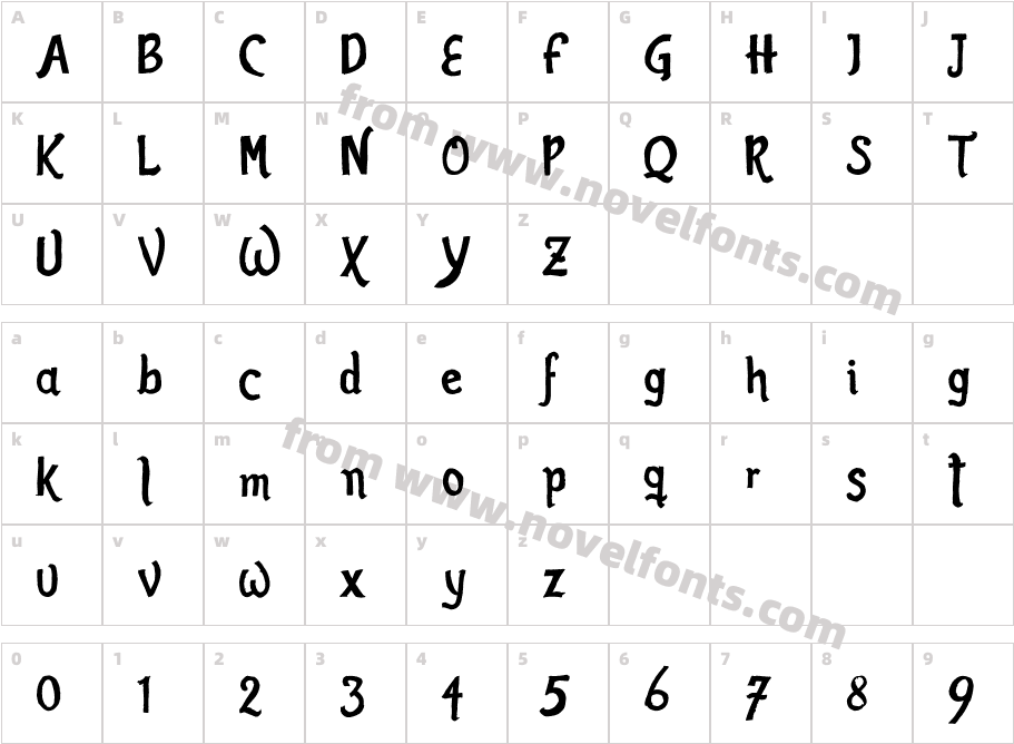 Romance Fatal Sans GrungeCharacter Map