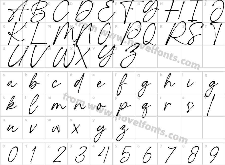 Romantic SignatureCharacter Map