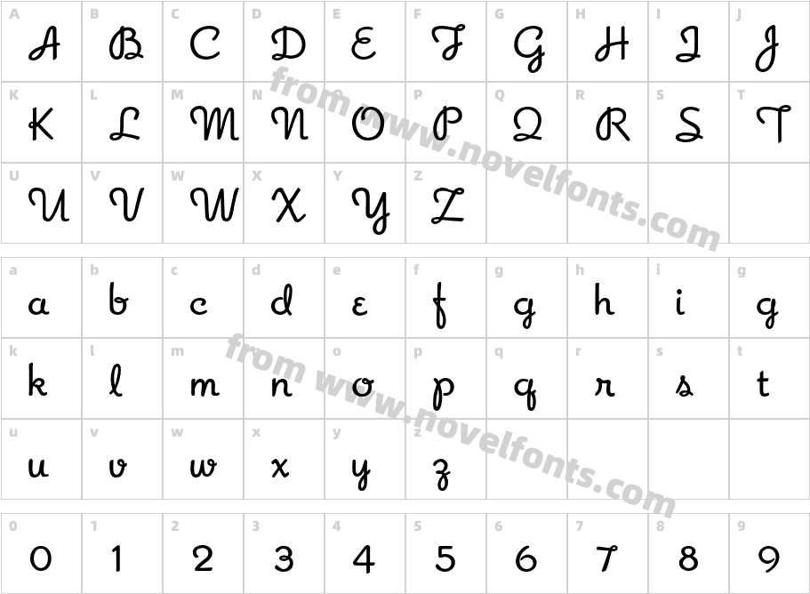 Romany ScriptCharacter Map