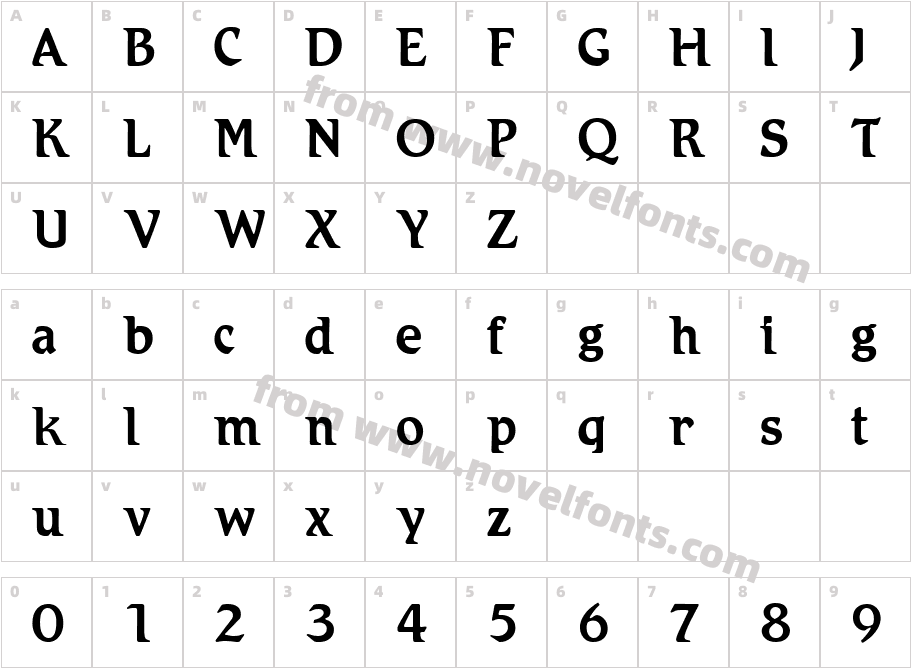 RomicCharacter Map