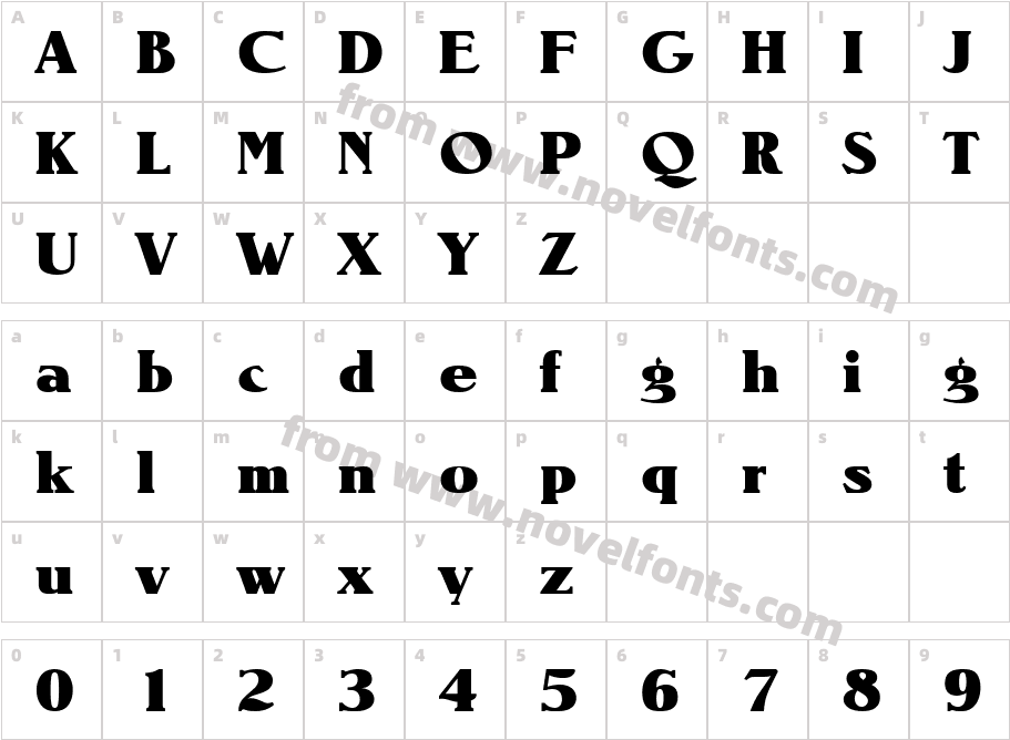 Ronald Becker HeavyCharacter Map