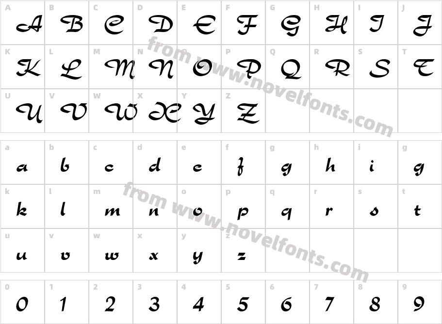 Rondo MNCharacter Map