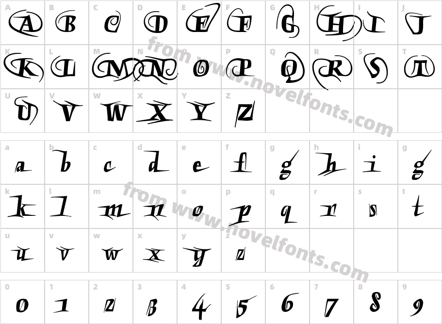 RondomCharacter Map