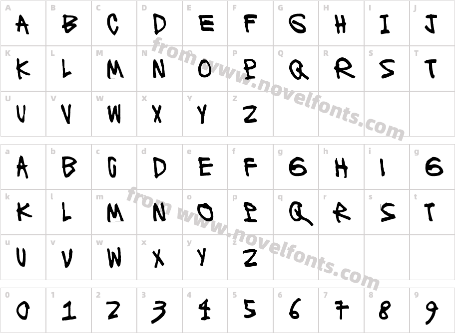 RonttifonttiCharacter Map