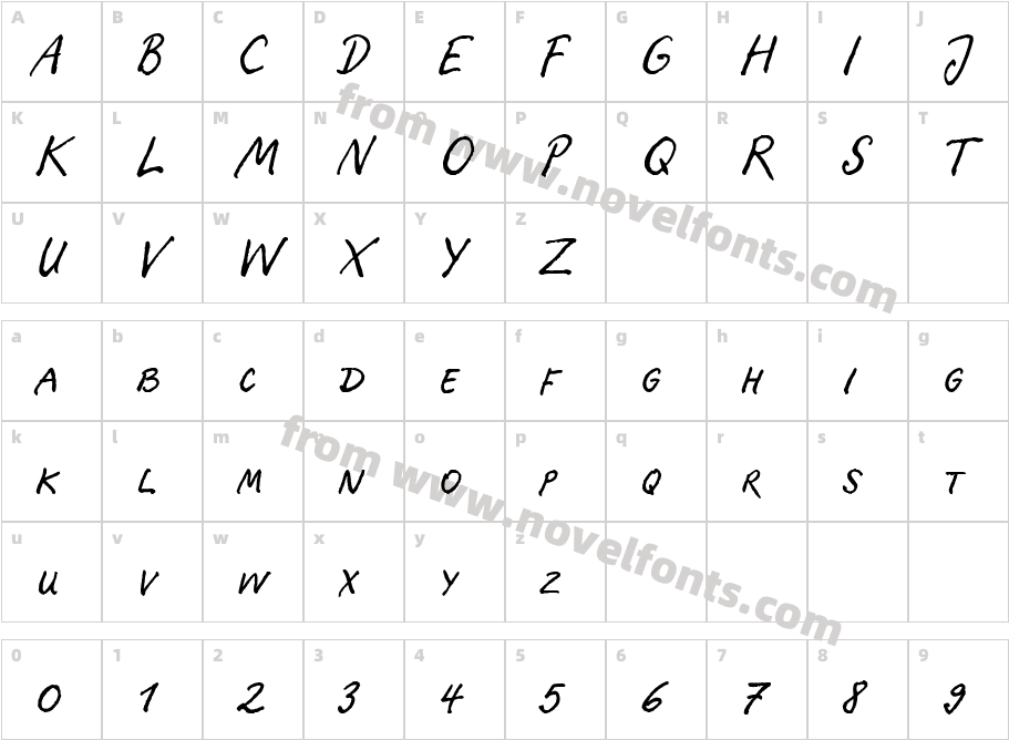 Ropsen Script RegularSCCharacter Map