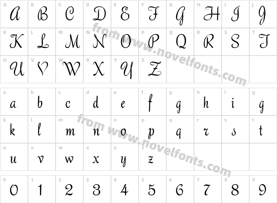 RoselynCharacter Map