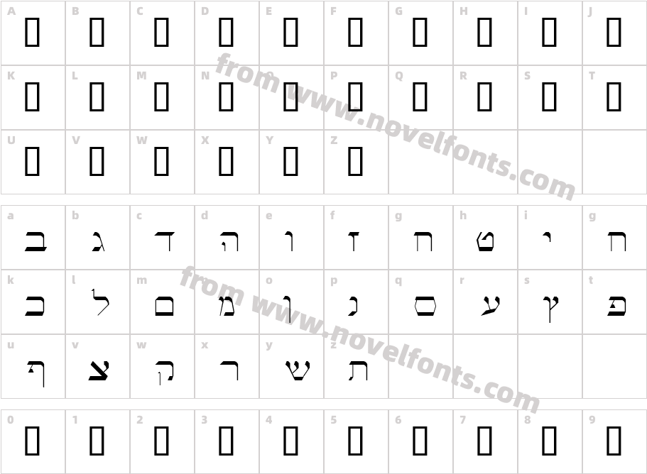 RoshemCharacter Map