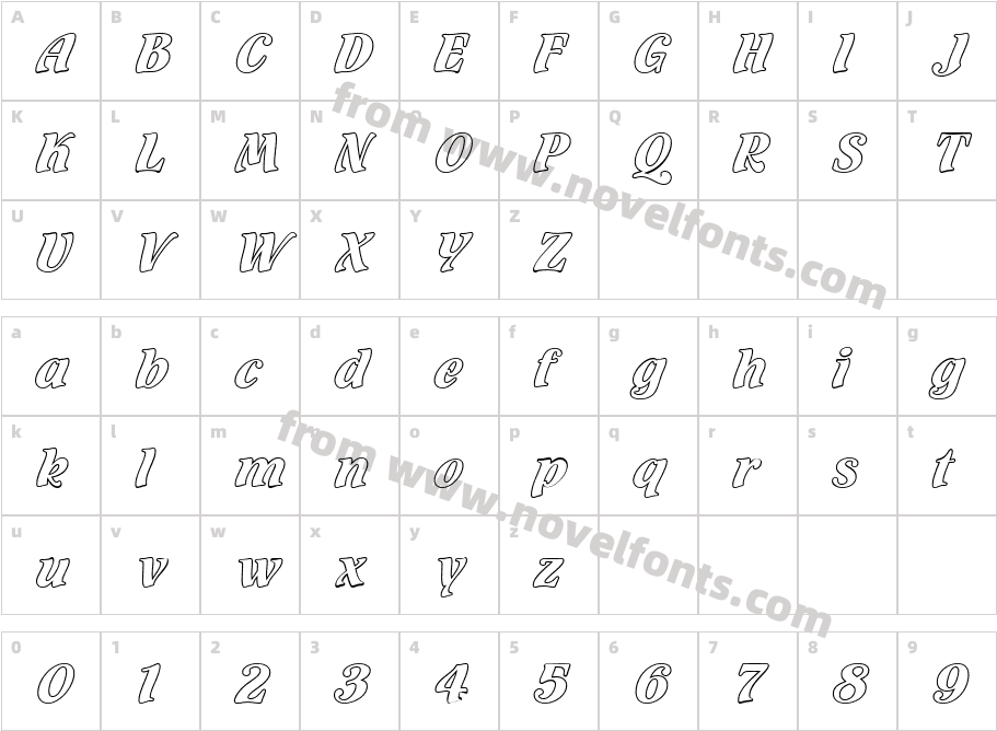 Rothstein Outline NormalCharacter Map