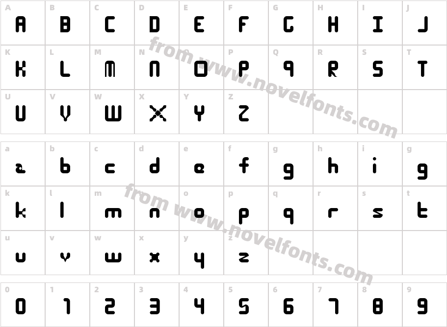 Roundy RegularCharacter Map