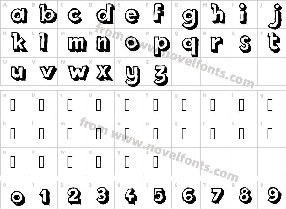 Royal Delight ShadCharacter Map