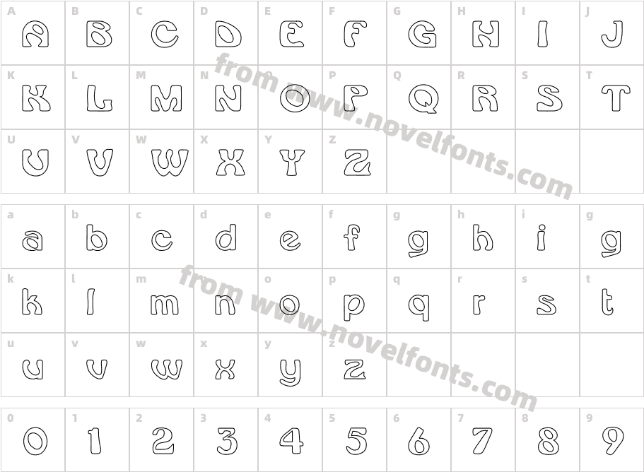 Rsdaytona HollowCharacter Map