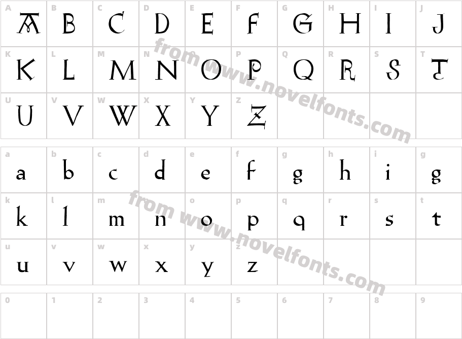 RudolfoCharacter Map