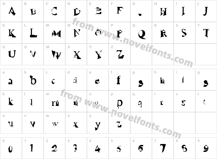 Ruined SerifCharacter Map